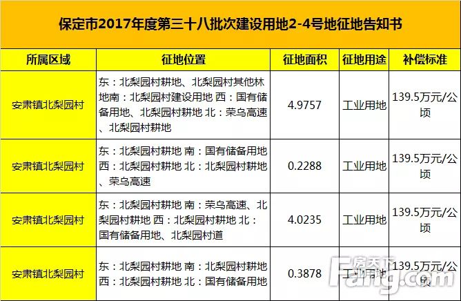 新奥门资料大全正版资料2024年免费下载,高速解析方案响应_Gold29.818