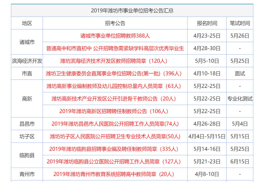 前脚才 第125页