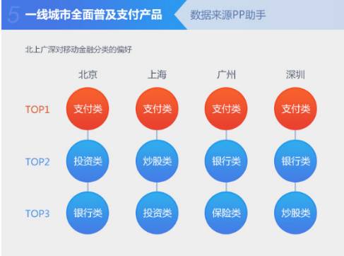 新奥精准资料免费提供彩吧助手,全面数据策略实施_W81.951