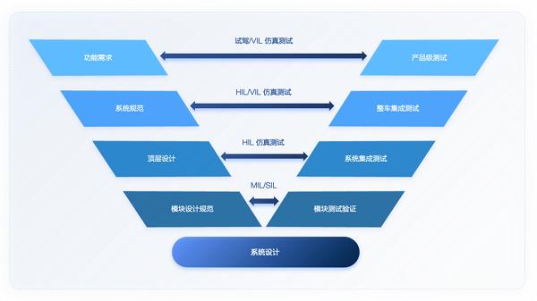 津冀世 第129页