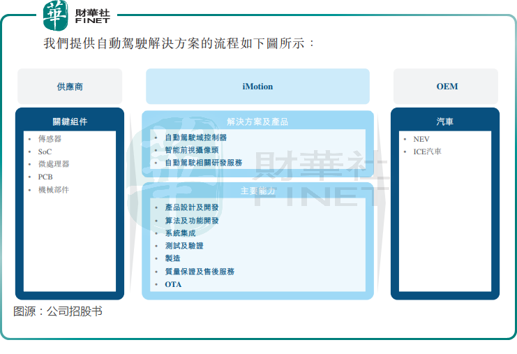 新澳门芳草地内部资料精准大全,科学解答解释定义_HT63.488