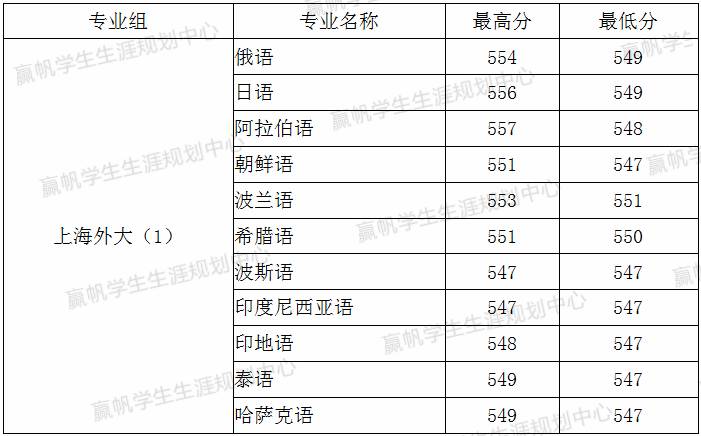 白小姐四肖四码100%准,专业评估解析_UHD版69.146