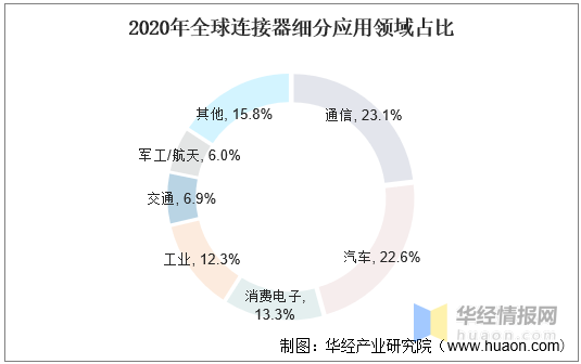 6269免费大资料,经济性执行方案剖析_mShop31.788