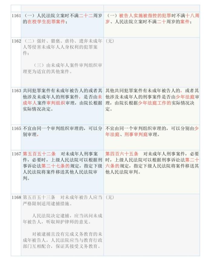 2024新澳开奖记录,决策资料解释落实_soft62.421