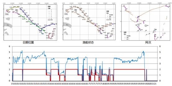 4777777最快香港开奖,实地应用验证数据_粉丝版48.431