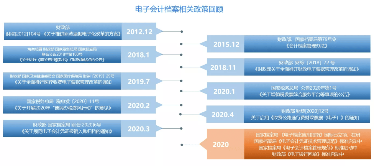 津冀世 第128页