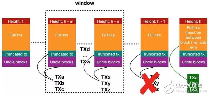 澳门今晚开特马+开奖结果课优势,实效性策略解读_复古版30.895