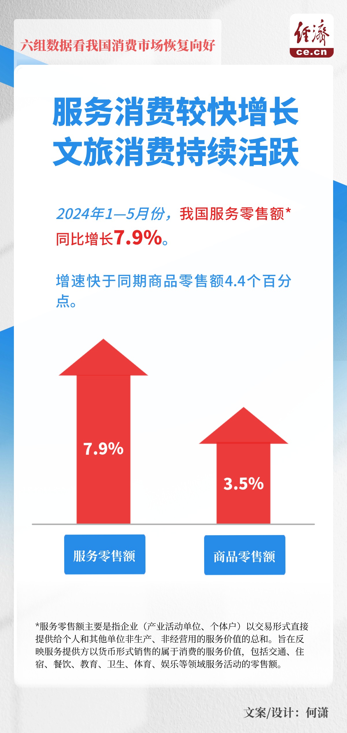 2024新奥正版资料最精准免费大全,深入分析数据应用_eShop54.297