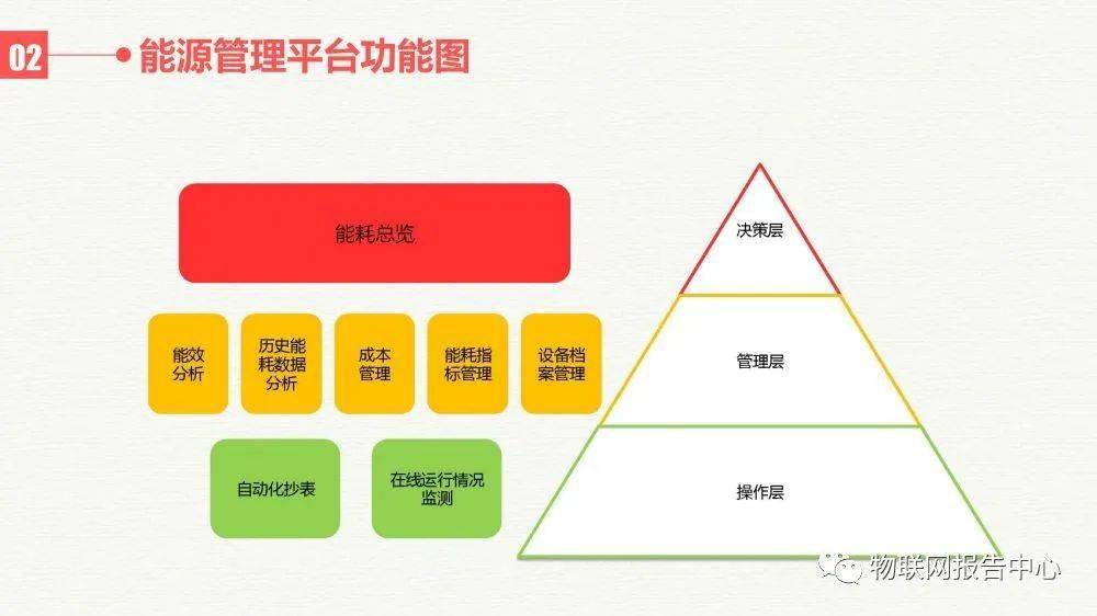 澳门三肖三码财神爷资料,数据解析计划导向_体验版43.175