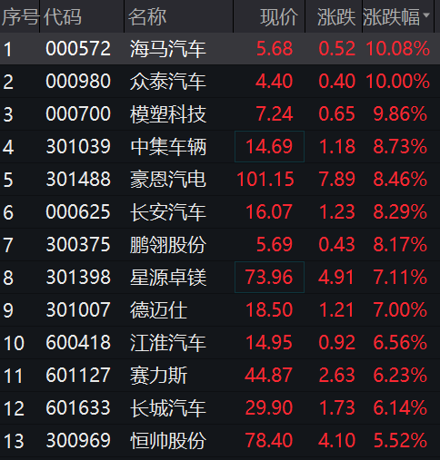 新2024年澳门天天开好彩,数据整合方案实施_升级版41.271