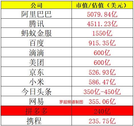 断完 第128页