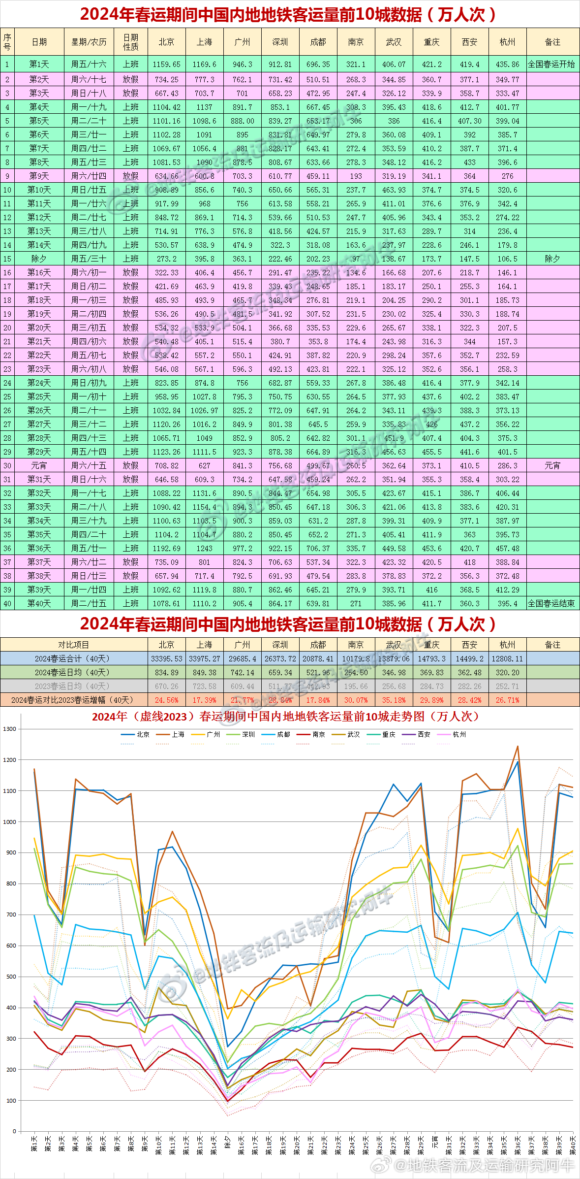 三码三肖,统计数据解释定义_限量版47.603