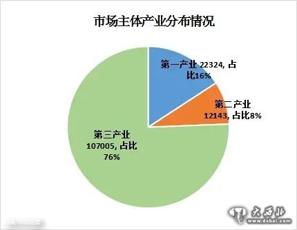 白银最新总量及其市场影响力分析