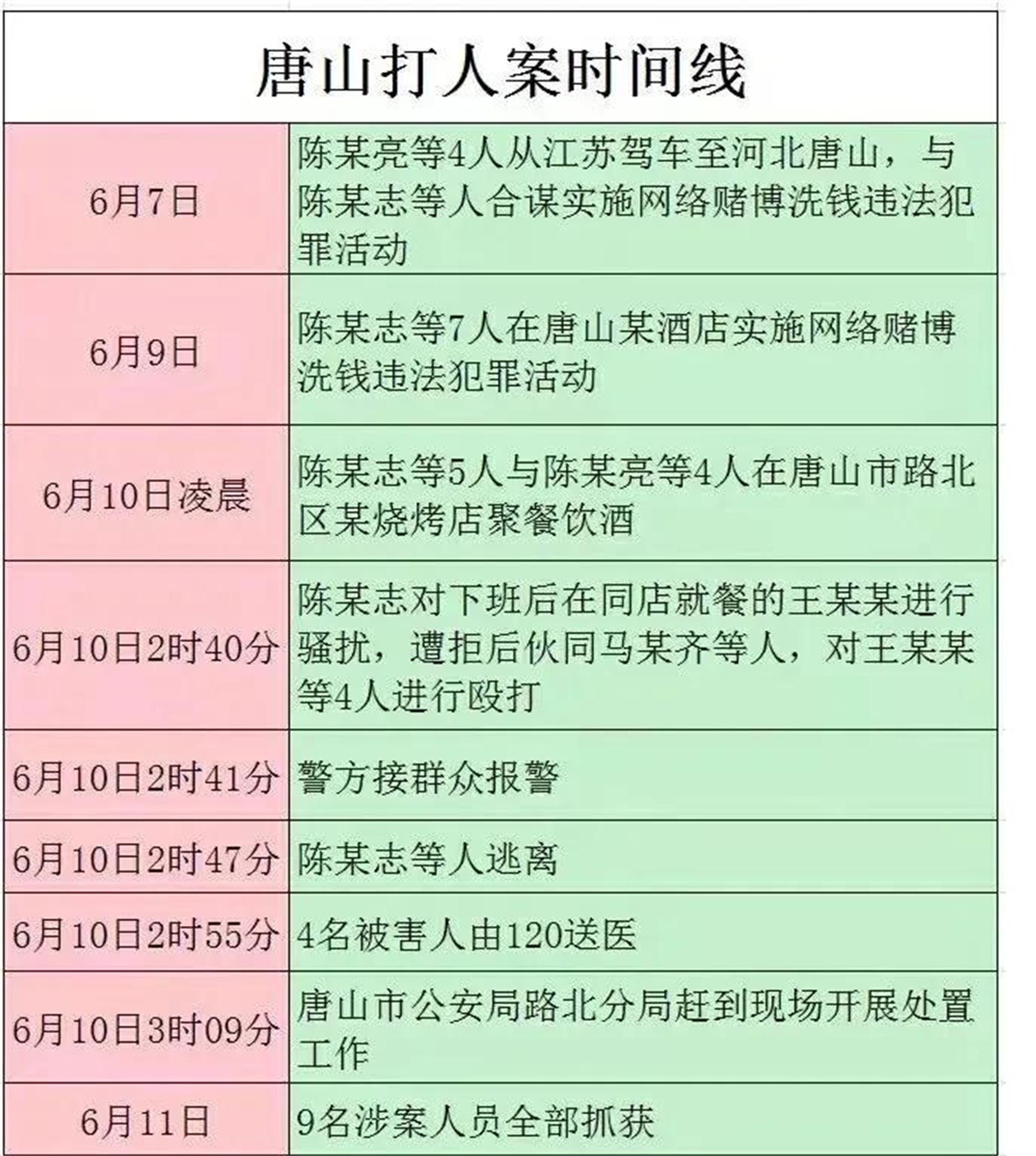 现代警务面临的新挑战及应对之策，最新出警分析