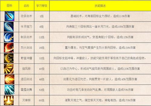 2024新澳正版挂牌之全篇,实效性策略解析_游戏版25.426