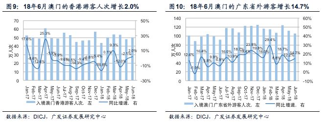 澳门广东会官网,深层数据策略设计_BT99.822