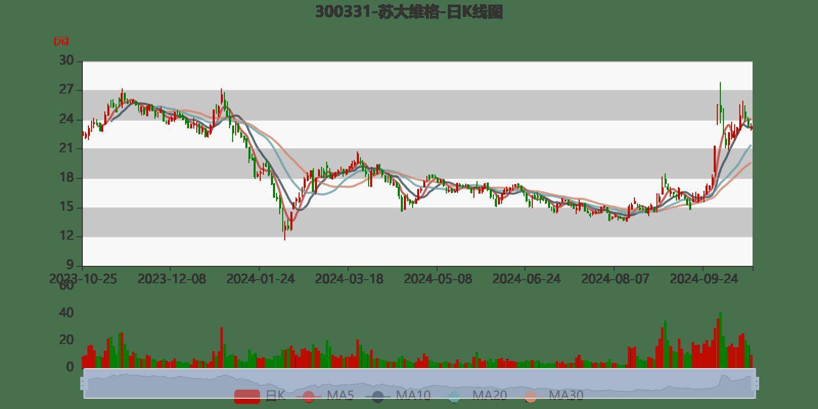 2024年新澳门今晚开奖结果,适用性执行方案_Tablet66.204