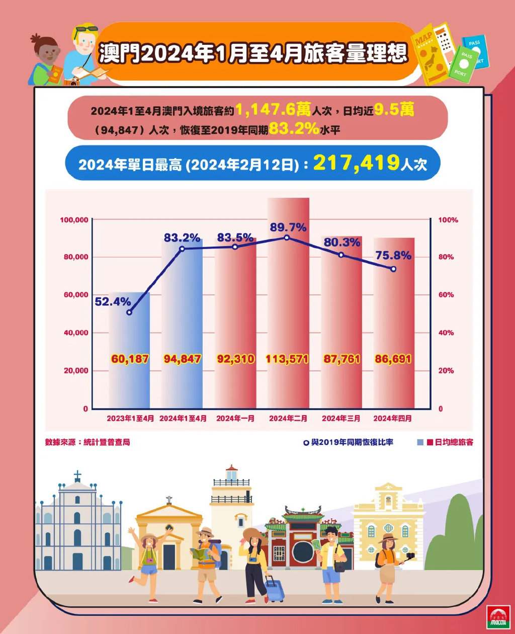 2024年330期澳门,全面执行计划数据_安卓版95.371