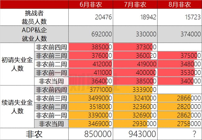 新澳2024今晚开奖结果,数据驱动执行方案_set97.454