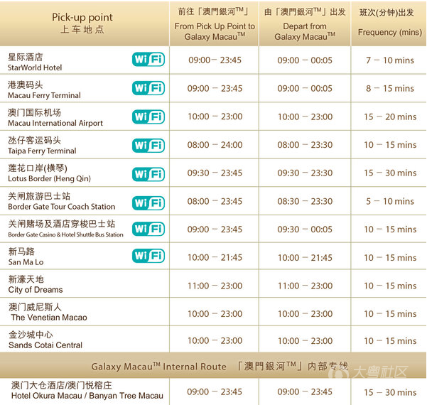 高品质的 第121页