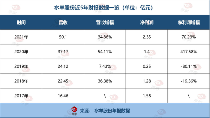 新澳门天天开奖资料大全,精准实施解析_5DM58.417