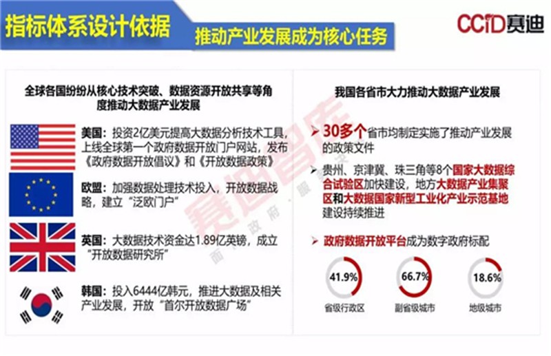 高颜值 第125页