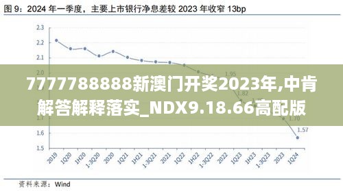 2024新澳开奖记录,绝对经典解释落实_Kindle81.608