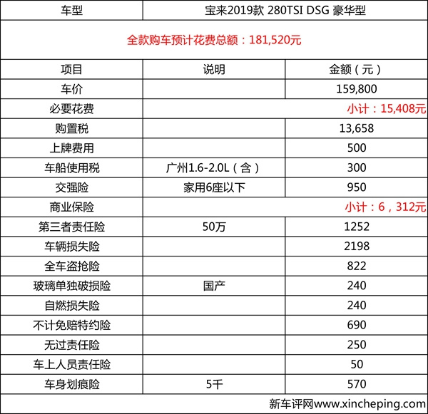 新澳门大众网官网今晚开奖结果,深度解答解释定义_储蓄版18.857