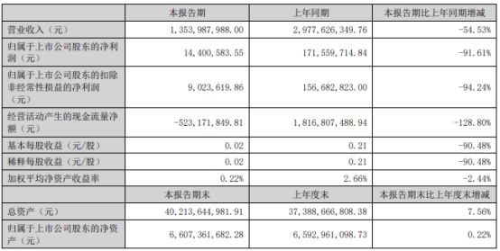 出家 第124页