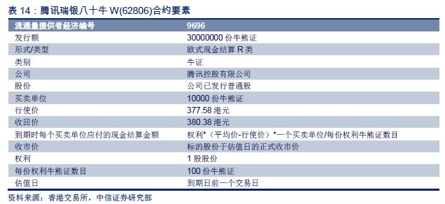 2024年香港正版资料大全,迅捷解答方案设计_R版60.186