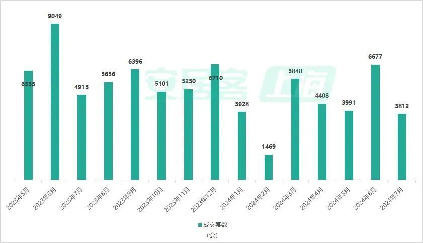 2024新澳最新开奖结果查询,市场趋势方案实施_L版58.458