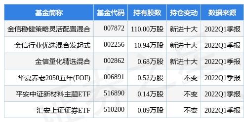 2024新澳天天开奖记录,灵活执行策略_铂金版60.122