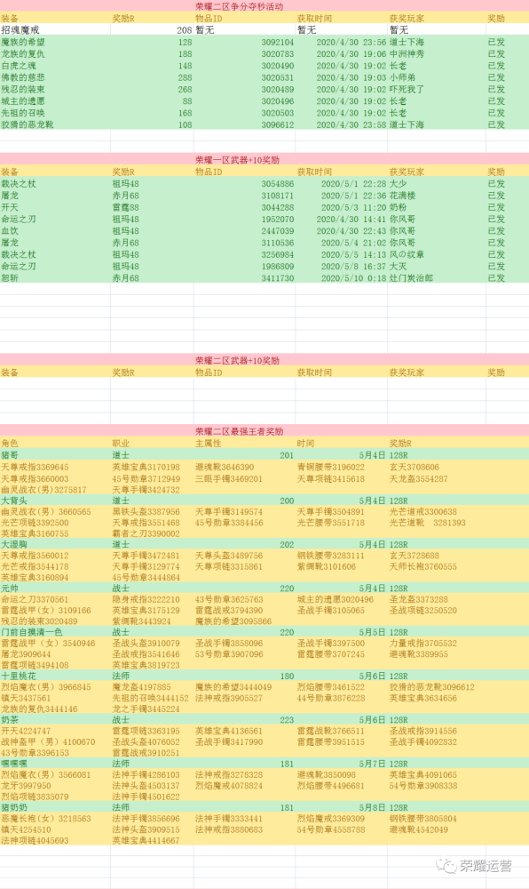 2023澳门六今晚开奖结果出来,全面解析说明_终极版89.832