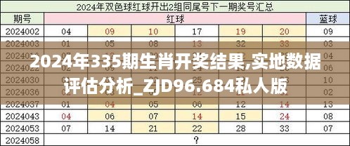 494949今晚最快开奖2023,全面数据解析说明_10DM42.633