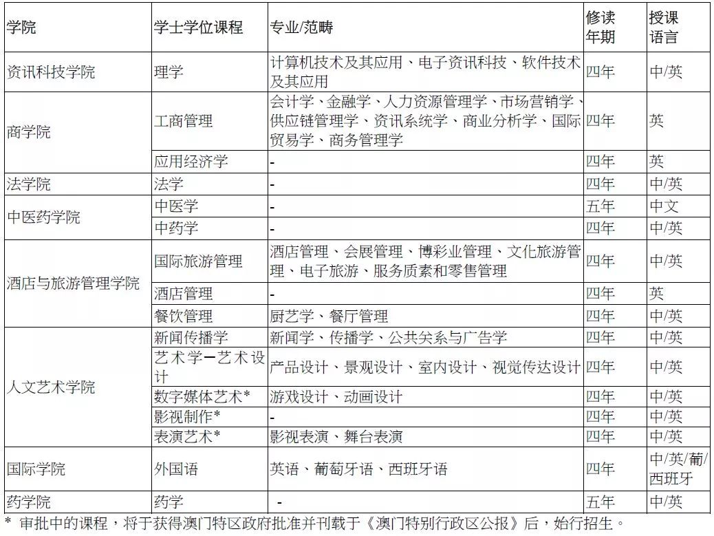 新澳门2024历史开奖记录查询表,定性分析说明_薄荷版37.558