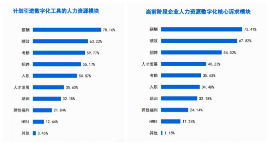 新澳今天最新资料995,数据驱动执行设计_挑战款25.250