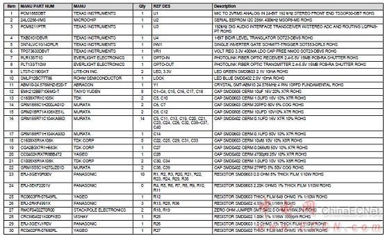 新澳门2024历史开奖记录查询表,综合性计划评估_Ultra66.545