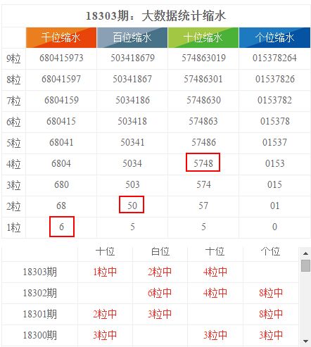 2024新奥彩开奖结果记录,快捷问题解决方案_微型版11.779