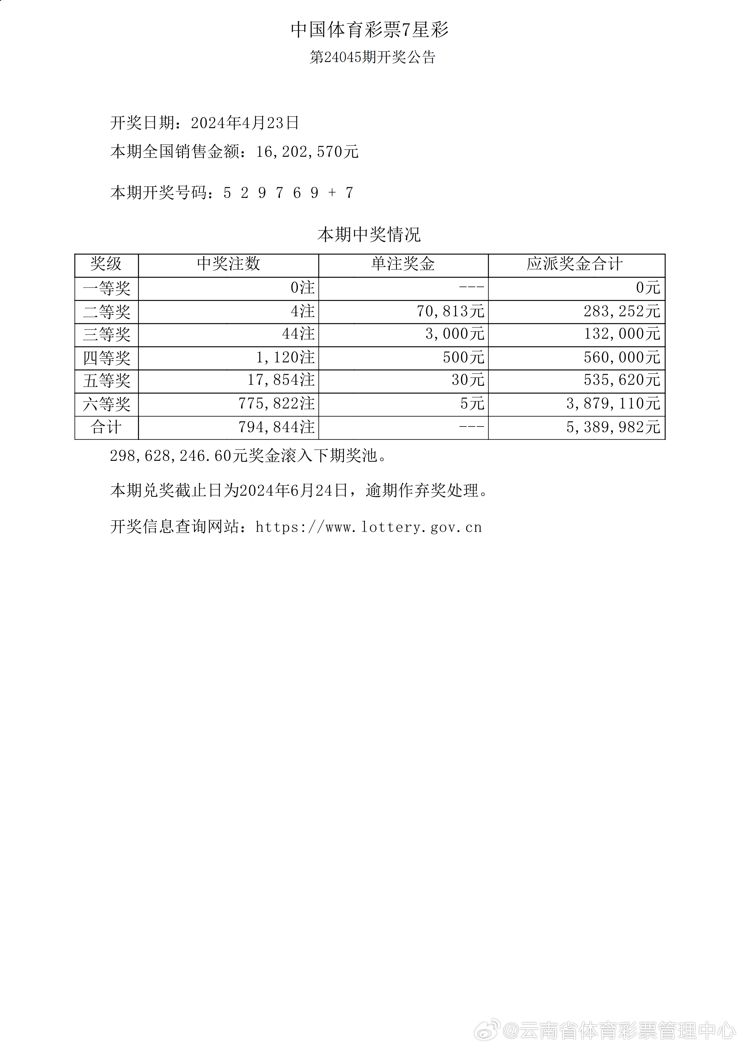 新澳六开彩开奖号码记录一,科学研究解析说明_Harmony款55.881