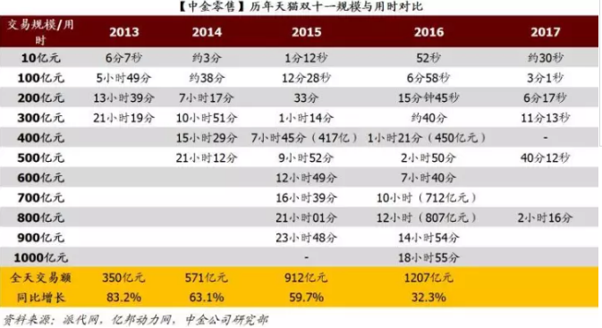 新澳门历史开奖记录查询,精确数据解析说明_特供款18.282