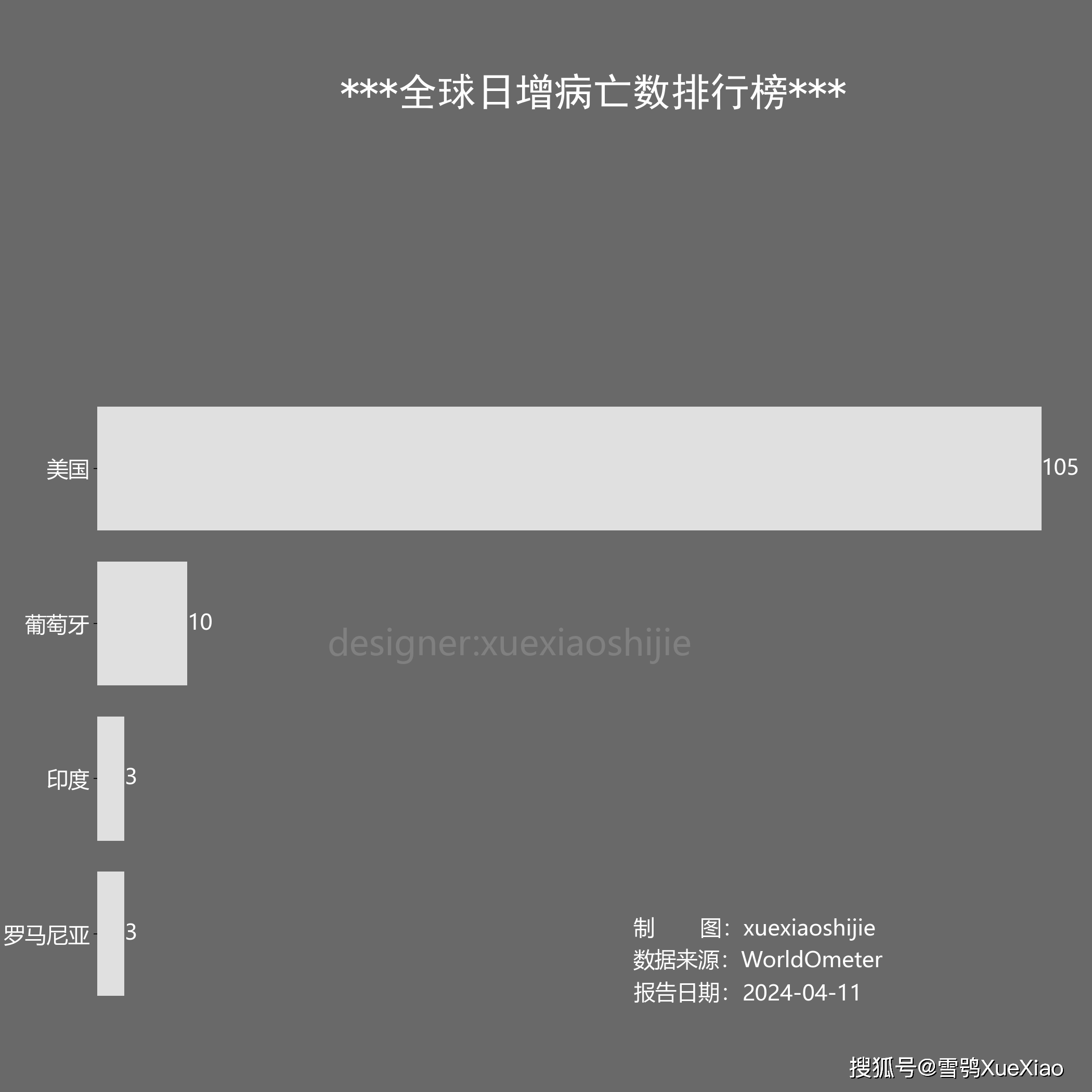 门后脚就 第126页