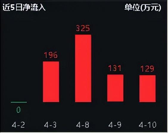 管家婆一句话赢大钱,科学依据解释定义_Phablet22.915