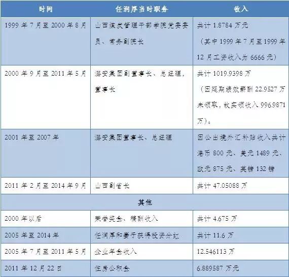 新奥门天天开奖资料大全,高效分析说明_豪华版81.318