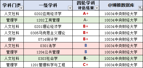 admin 第122页