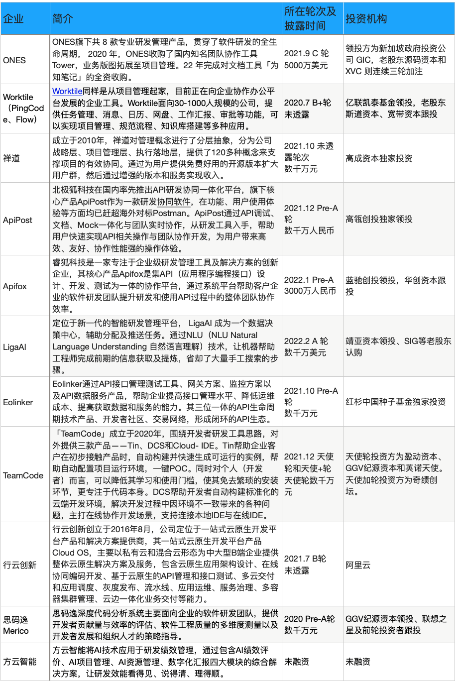 2024新澳最精准资料大全,实地评估解析说明_基础版65.801