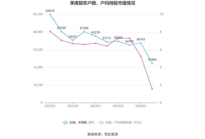 2024年澳门今晚开奖结果,权威评估解析_复古版27.422