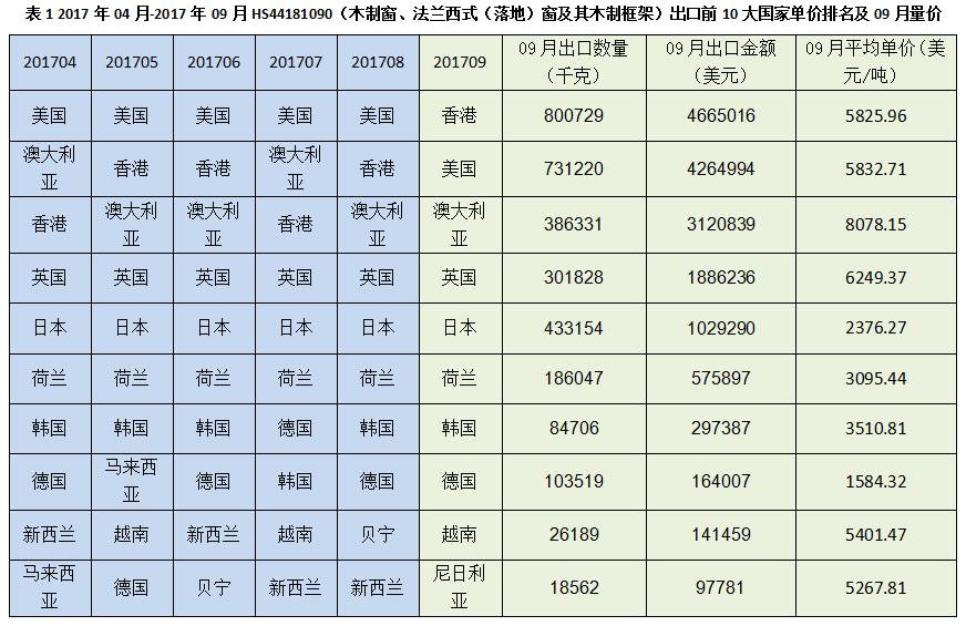 奥门天天开奖码结果2024澳门开奖记录4月9日,权威方法解析_SHD92.457