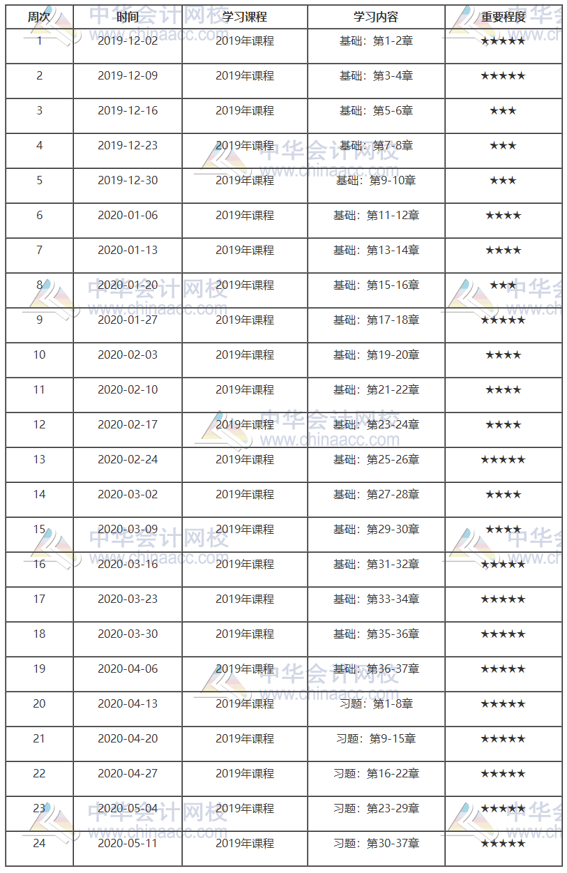 62669cc澳彩资料大全2020期,精细执行计划_复刻款73.204