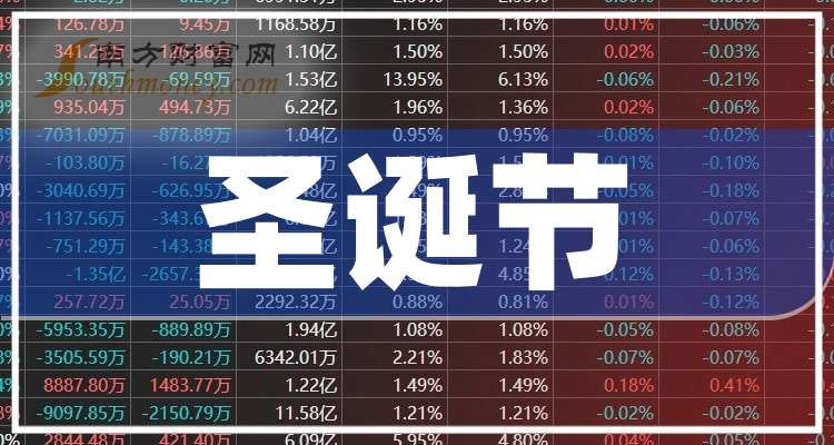 2024年澳门大全免费金算盘,数据支持策略分析_Notebook66.199