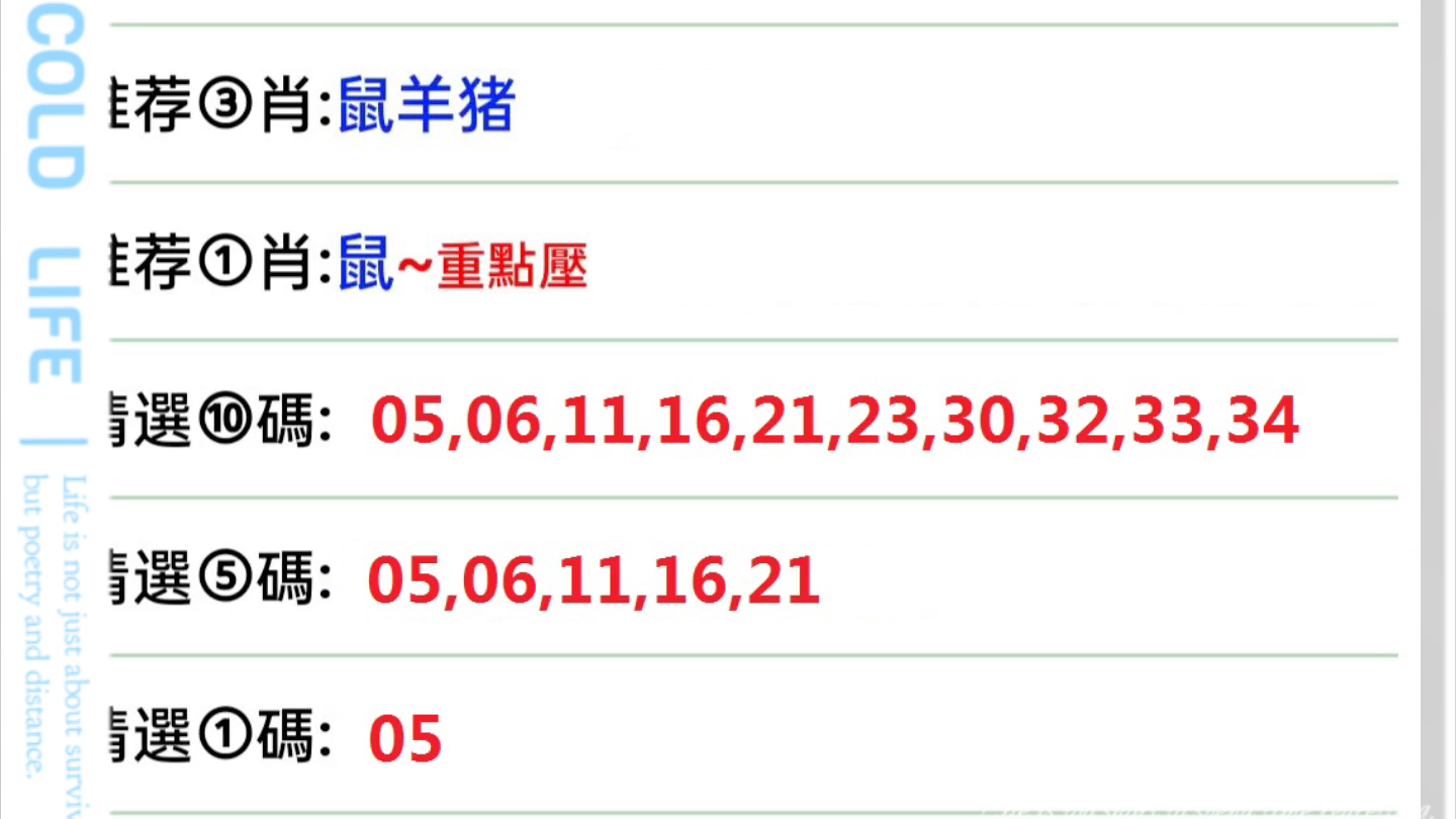 六会彩生肖开奖结果,精细设计解析策略_ChromeOS12.11